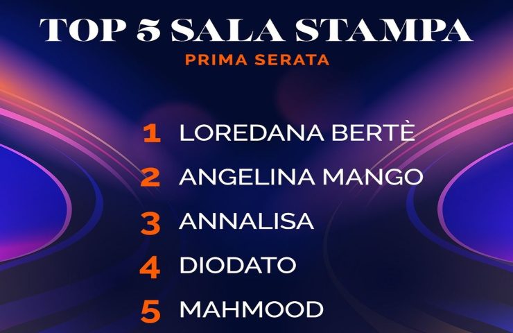 Sanremo top five 