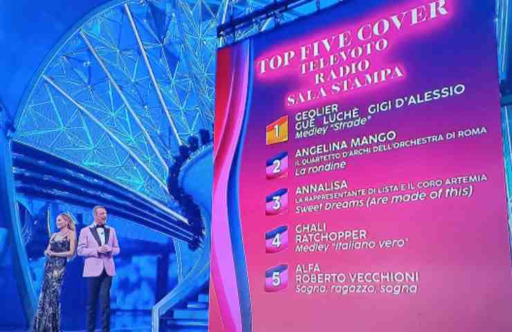 Top 5 della serata delle cover